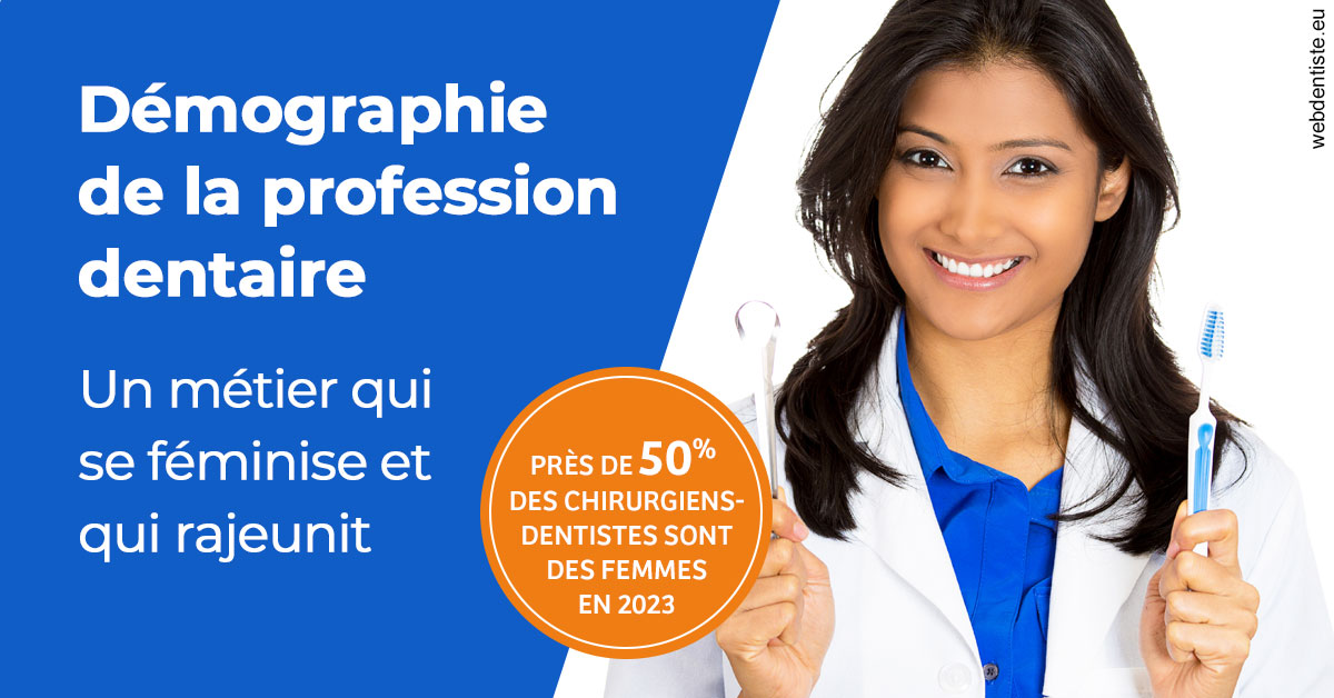 https://www.drbruneau.fr/Démographie de la profession dentaire 2