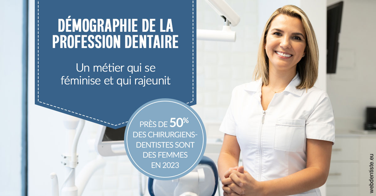 https://www.drbruneau.fr/Démographie de la profession dentaire 1