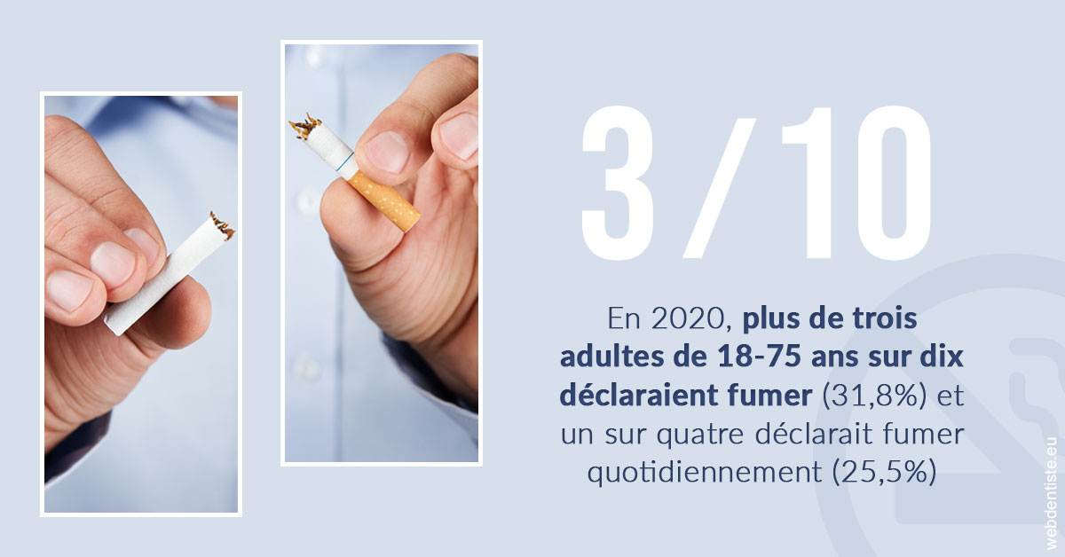 https://www.drbruneau.fr/Le tabac en chiffres